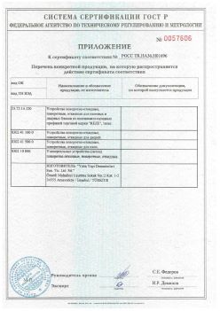 2011.11.23 Качканар - Приложение к сертификату Устройства поворотно-откидные, поворотные, откидные. ГОСТ 30777-2012