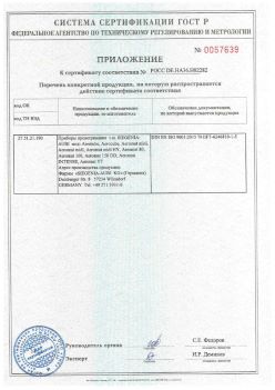 2018.12.06 Качканар - Приложение к сертификату приборы проветривания т.м. Siegenia-Aubi KG. Спецификация завода-изготовителя